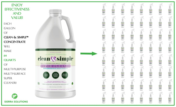 clean & simple™ SUPER CLEANER concentrate dilutes into 64 spray bottles per gallon - It's extremely cost effective