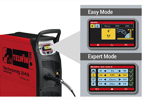 Telwin Technomig Synergic control