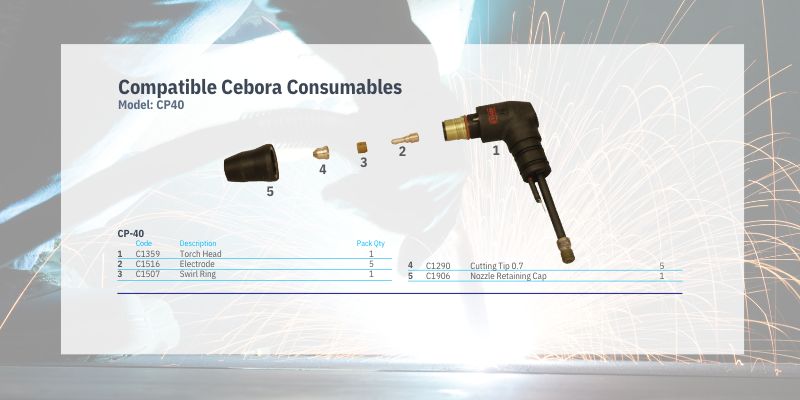Cebora CP40 Plasma Consumable Schema
