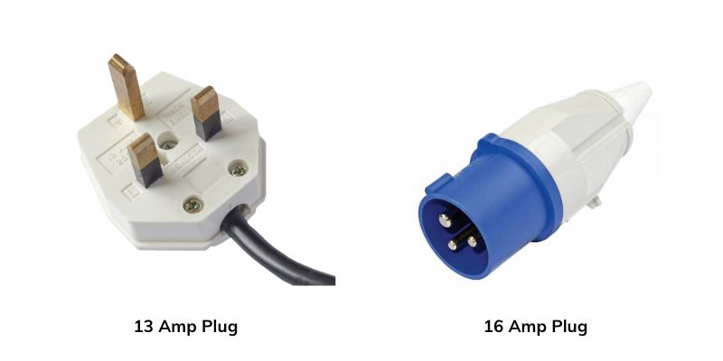 example of a 240v13A plug and 16A