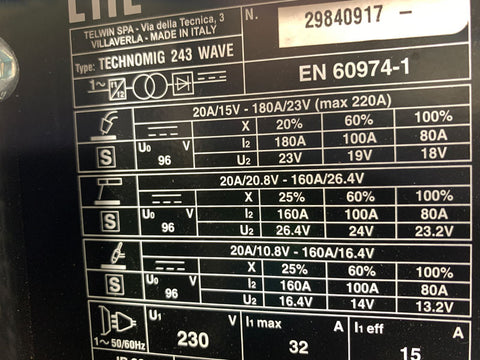 what is the duty cycle of a MIG welder