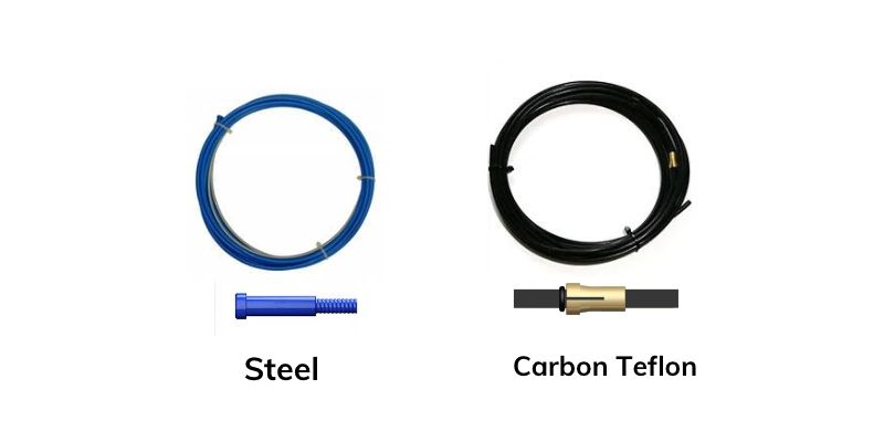 mig torch liners-steel- carbon teflon