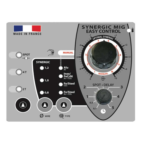 GYS Synergic control