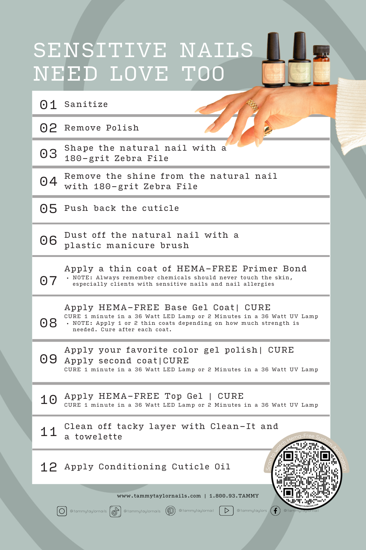 instructions for the HEMA-FREE  nail system for nail allergies or nail sensitivities, includes how to use the nail primer, base gel & top gel products