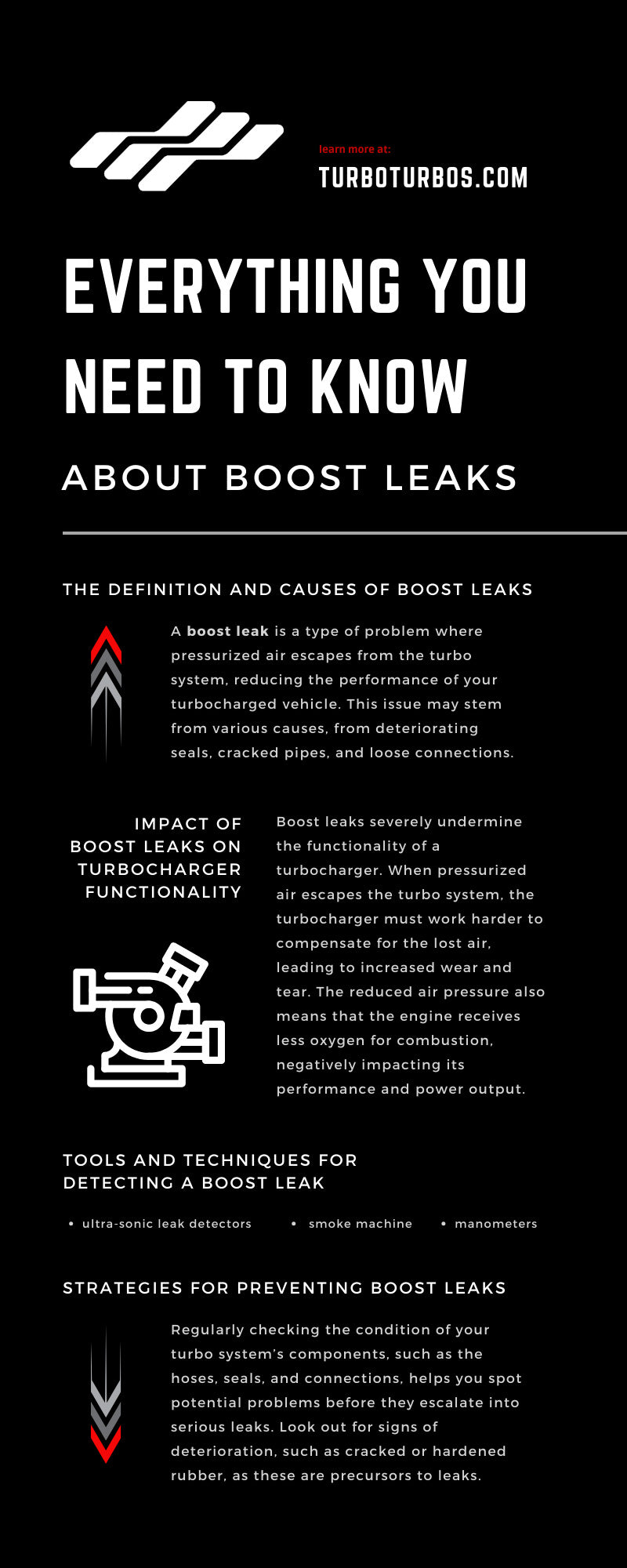 Everything You Need To Know About Boost Leaks