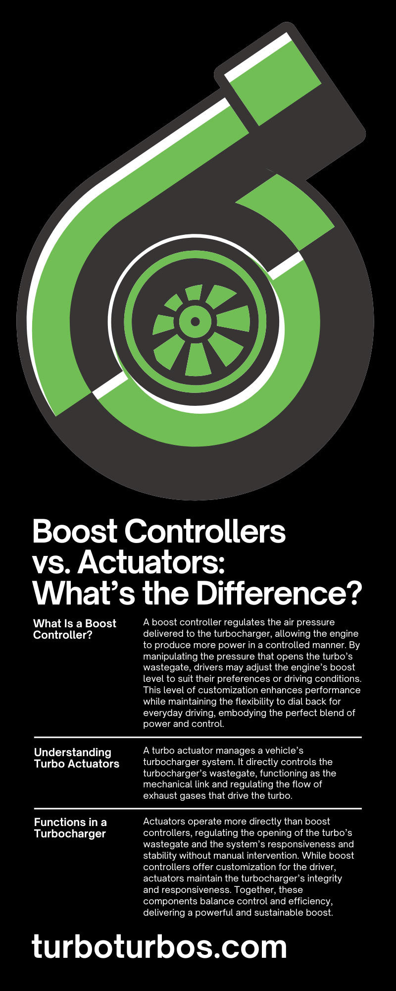 Boost Controllers vs. Actuators: What’s the Difference?