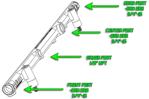 Radium RB26 Fuel Rail Ports