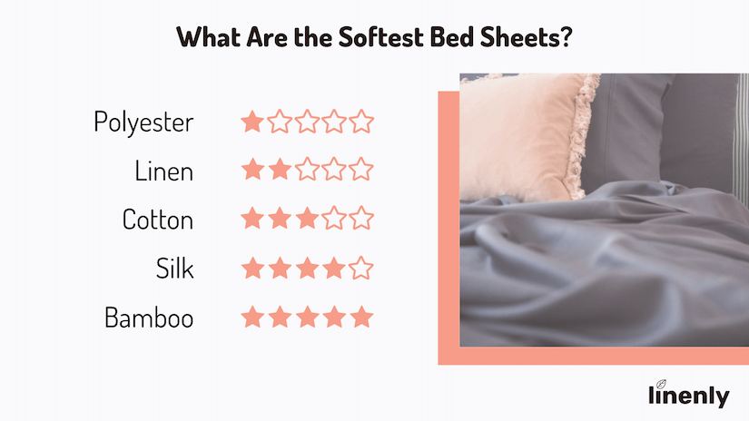 How to Choose the Softest Sheet Materials