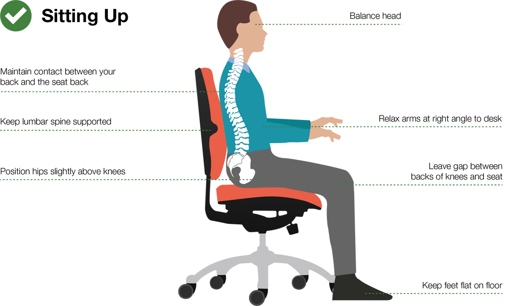 Buyers Guide To Office Chair Desk And Chair Specialists
