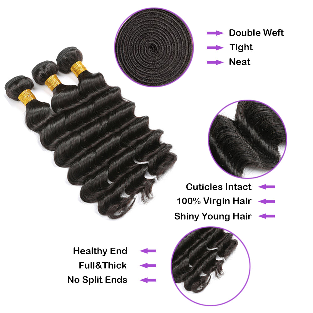 Deep Wave Bundles