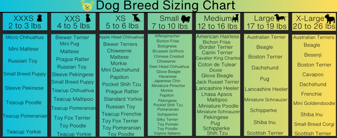 ecobark sizing chart