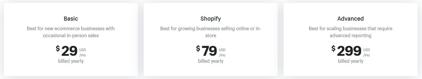 shopify plans