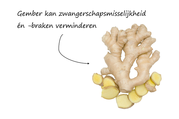 Gember En Zwanger De Voordelen En Het Gebruik Vitaal Van Start