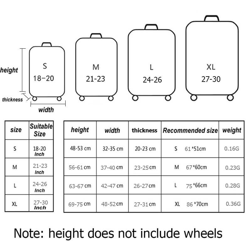 basic cover size chart