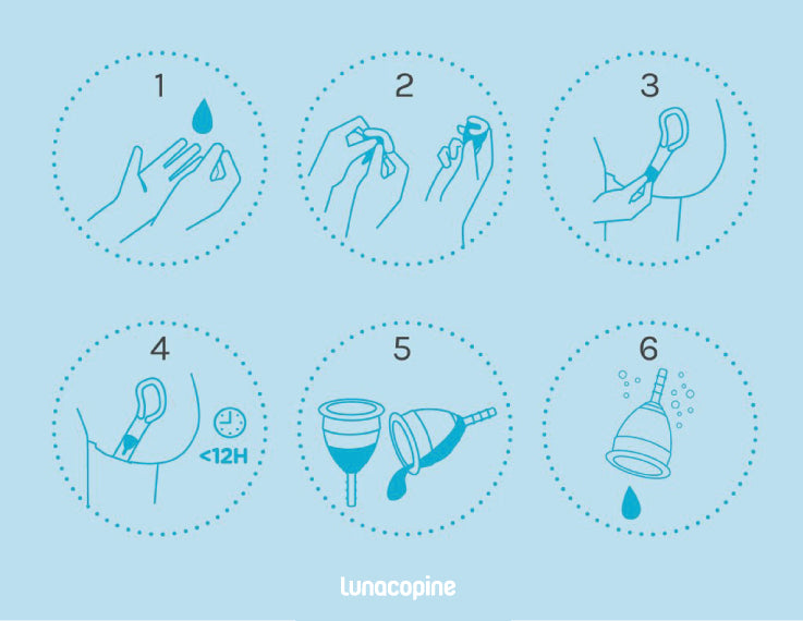 Comment utiliser la coupe menstruelle Lunacopine