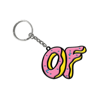 Classic Logo Keychain-apivisioscene