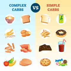 complex carbohydrates vs simple carbohydrates