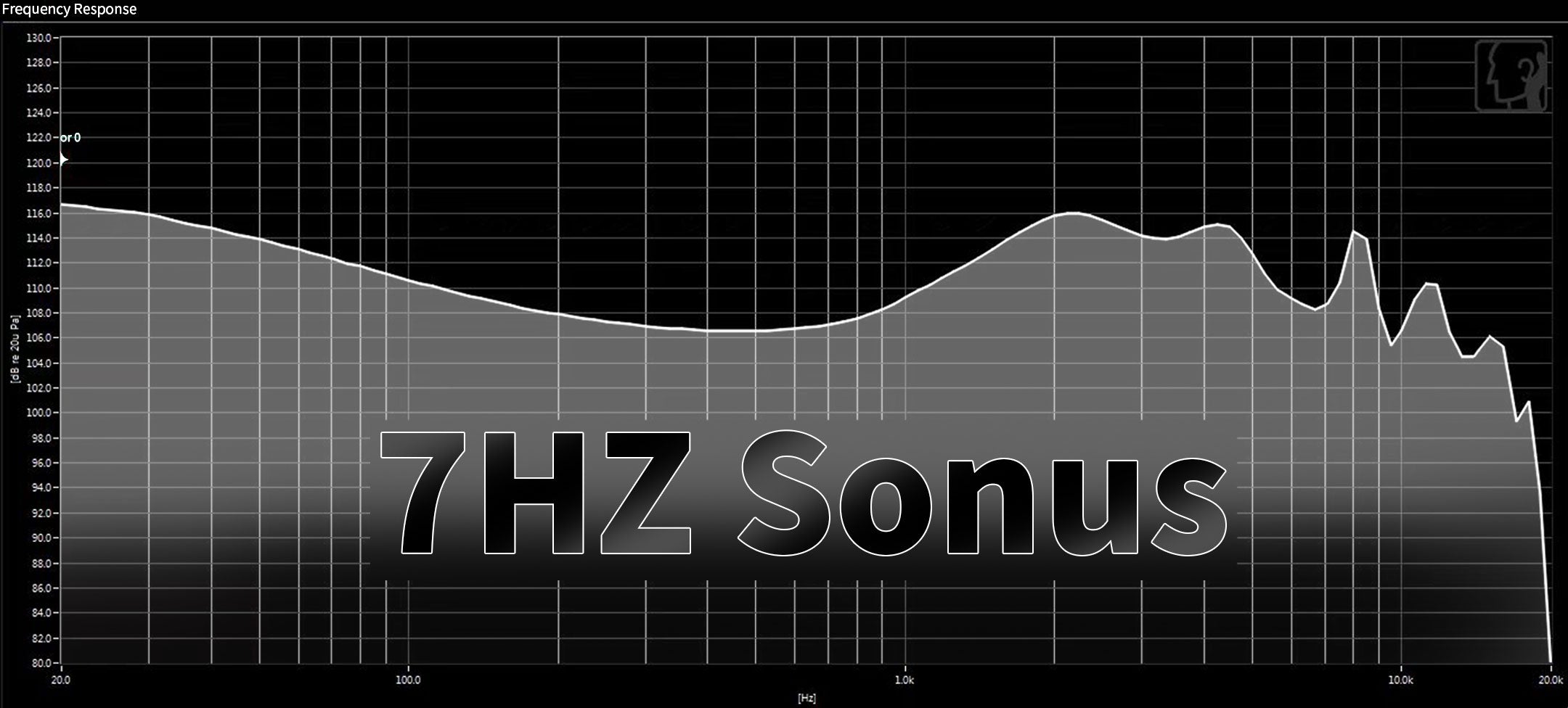 7HZ Sonus | 1DD+1BA Hybrid IEM