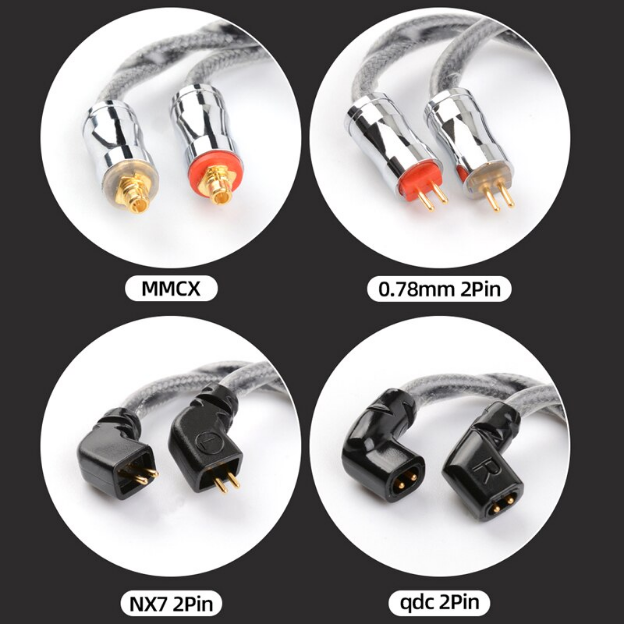 Cable Connectors & Plug Types