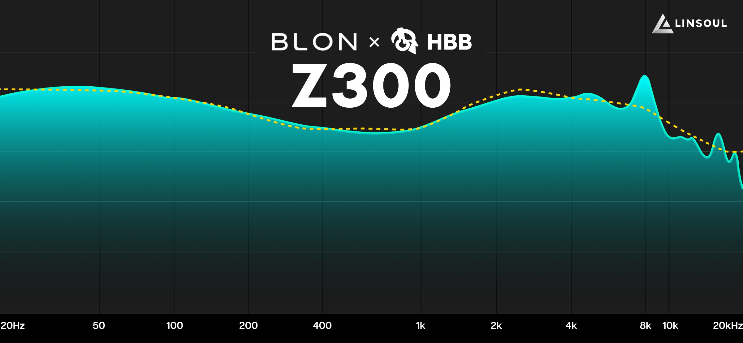 blonxhbbz300-graph_6cdfd965-c2fa-417b-a225-99c461267d50.jpg