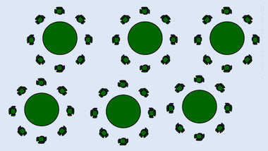 TTLCIC - division by grouping