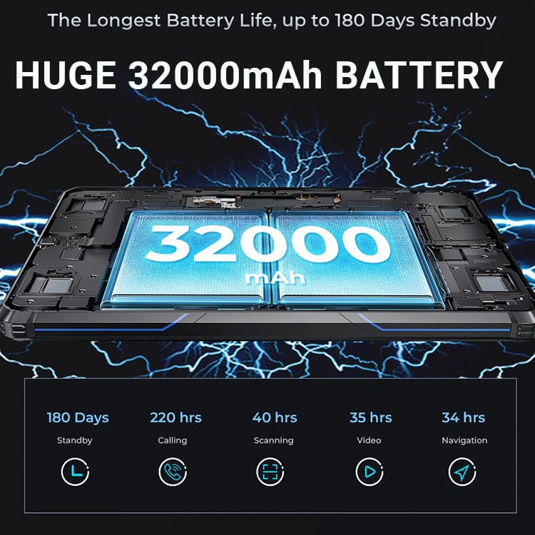 Un móvil ultrarresistente de batería enorme y una tablet económica: OUKITEL  rompe el mercado con sus novedades