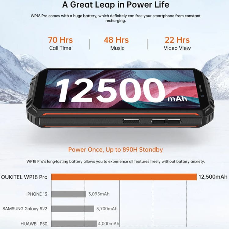 Oukitel WP18 Pro 4G Rugged Phone Huge 12500mA Battery 4GB RAM+64GB