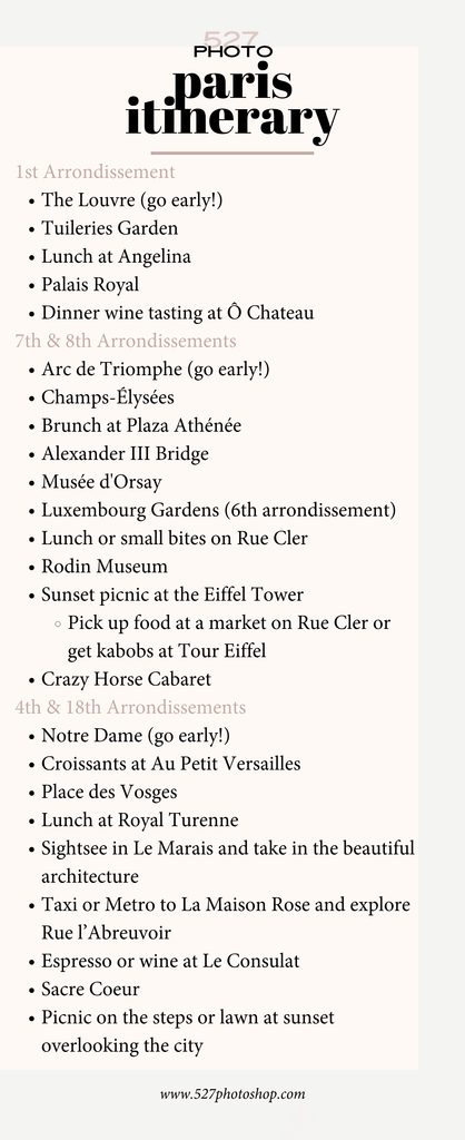 Paris Itinerary by Arrondissement