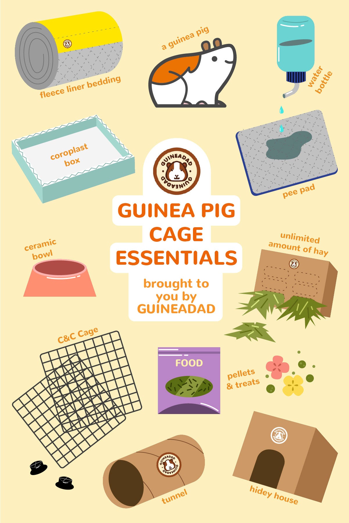 guinea pig cage liners diy