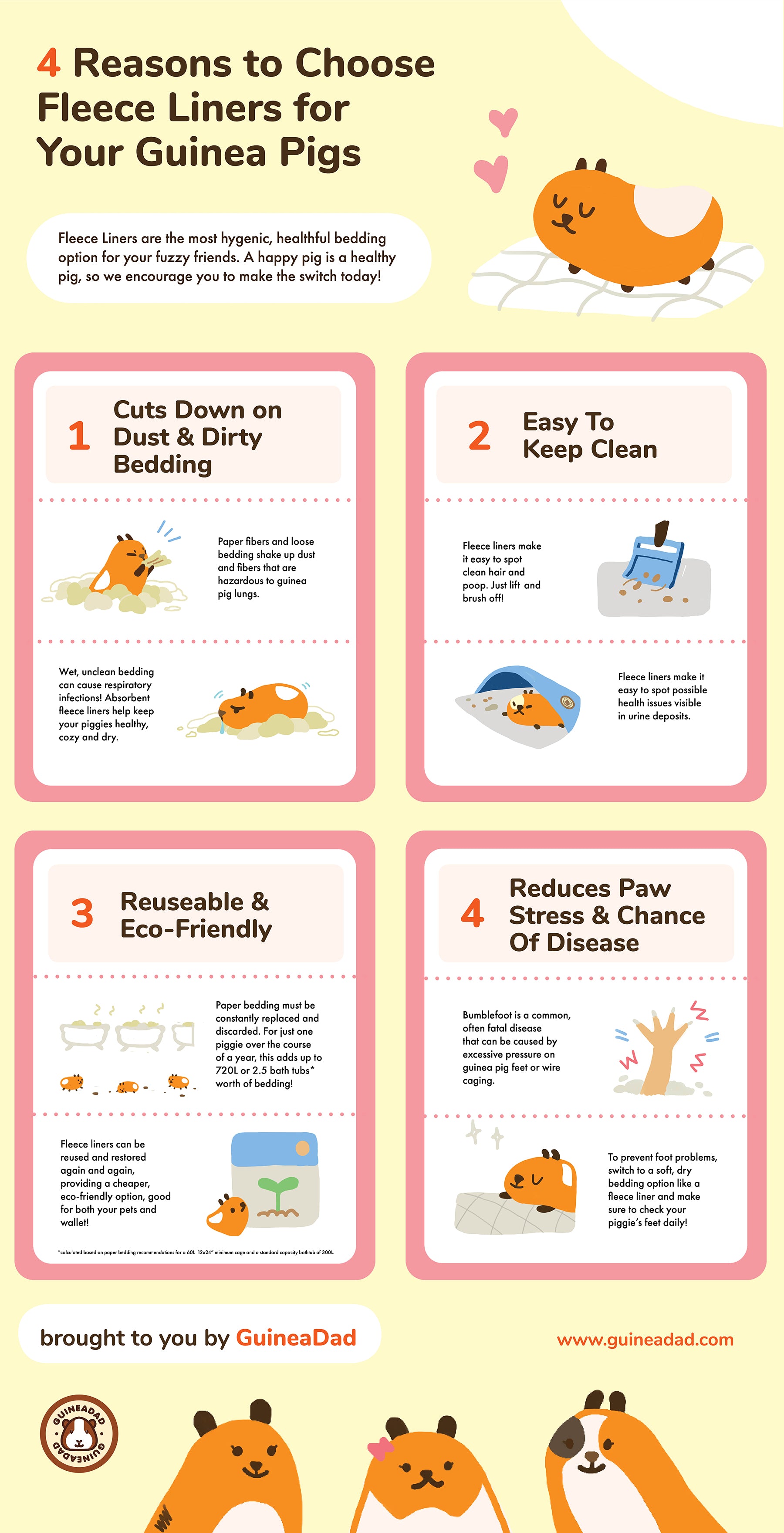 Using fleece for your guinea pig’s cage liner has a range of benefits!