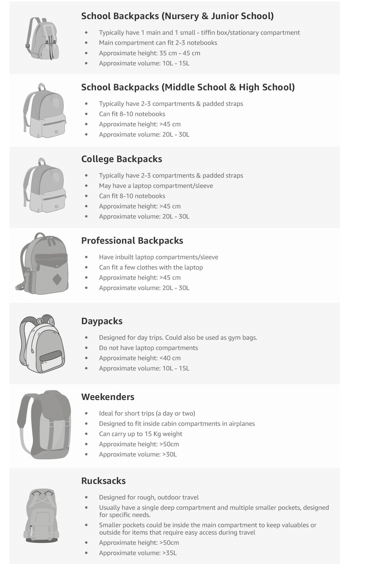 Tocode Harold Travel Backpack - Tocode