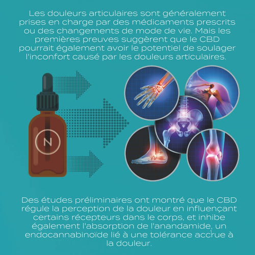 CBD peut-il soulager les douleurs articulaires