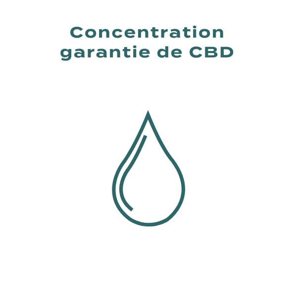 Concentration en CBD garantie