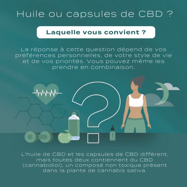 Huile de CBD vs capsules CBD