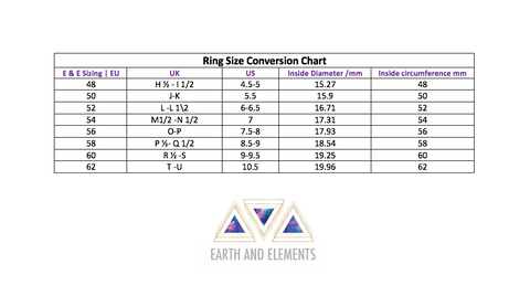 ring size conversion chart