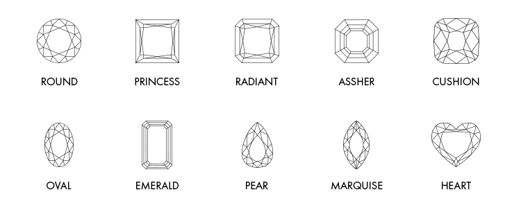 Simulated Diamond Jewelry  | Simulated Diamond Engagement Rings