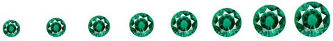 Gioielli di smeraldo | Anello, orecchini e collana con diamanti smeraldo