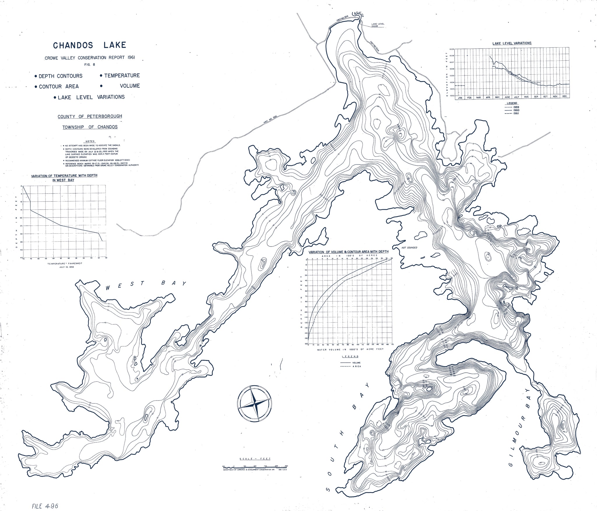 Chemong Lake Depth Chart