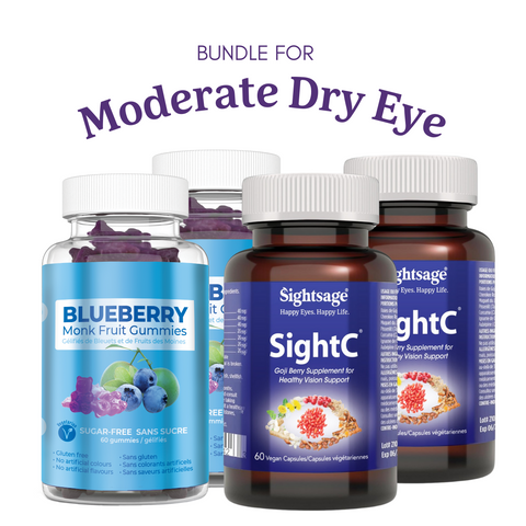 moderate dry eye bundle with SightC and Blueberry Monk Fruit Gummies eye health supplements from SightC
