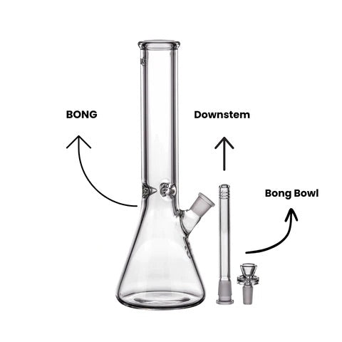 Infographic-image-bong-parts