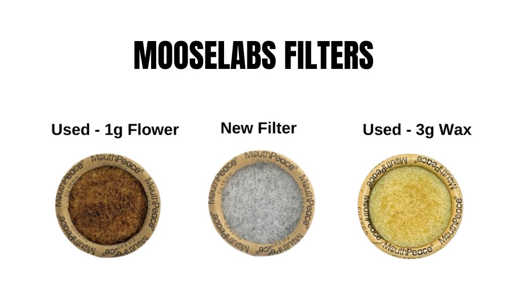 Mooselabs Filter