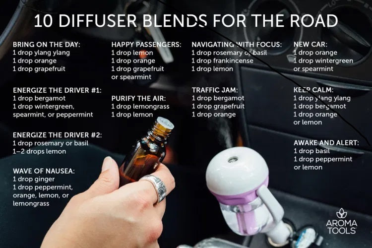 10 Diffuser Blends for the Road. Basil, bergamot, frankincense, ginger, grapefruit, lemon, lemongrass, orange, peppermint, rosemary, spearmint, wintergreen, ylang ylang essential oils