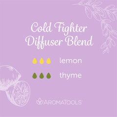 "Cold Fighter" Diffuser Blend. Features lemon and thyme essential oils.