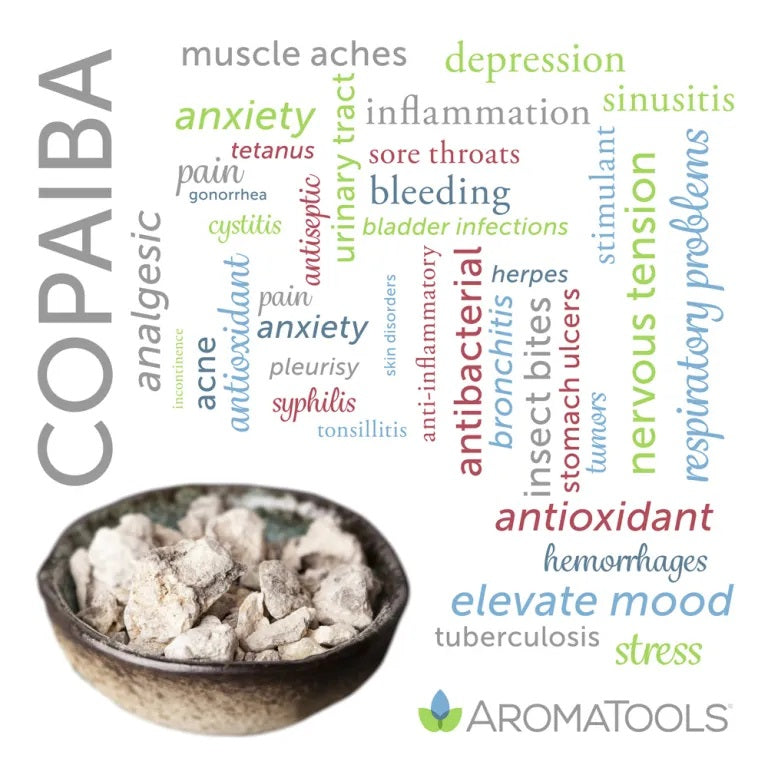 Copaiba essential oil common and other possible uses