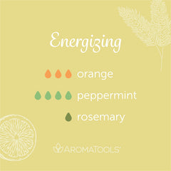 "Energizing" Diffuser Blend. Features orange, peppermint and rosemary essential oils.