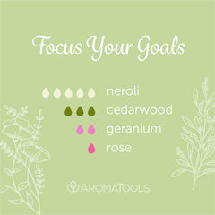 "Focus Your Goals" Diffuser Blend. Features neroli, cedarwood, geranium, and rose essential oils.