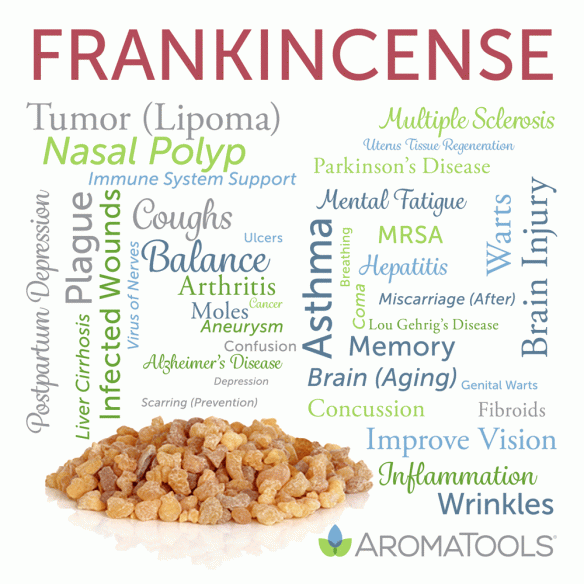 Frankincense essential oil common and other possible uses