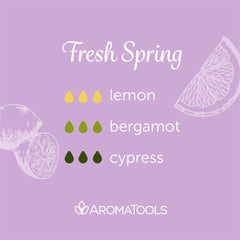 "Fresh Spring" Diffuser Blend. Features lemon, bergamot, and cypress essential oils.