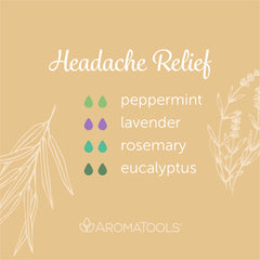 "Headache Relief" Diffuser Blend. Features peppermint, lavender, rosemary, and eucalyptus essential oils.