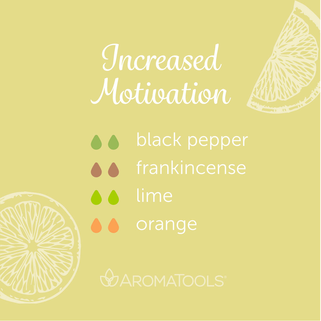 "Increased Motivation" Diffuser Blend. Features black pepper, frankincense, lime, and orange essential oils.